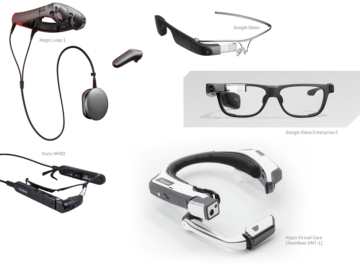 Headmounted Displays & Smart Glasses in Healthcare Hippo Hive
